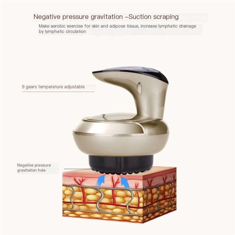 Sleek Gua Sha Slimming Massager